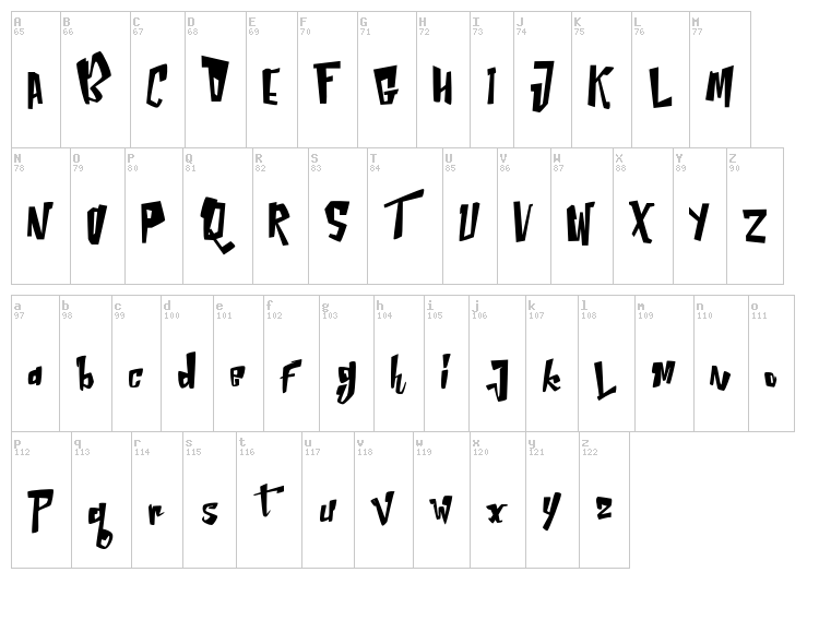 Neptern font map